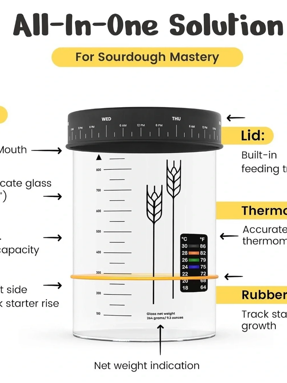 KitchenDom Sourdough Starter Kit - Yellow New in Original Box
